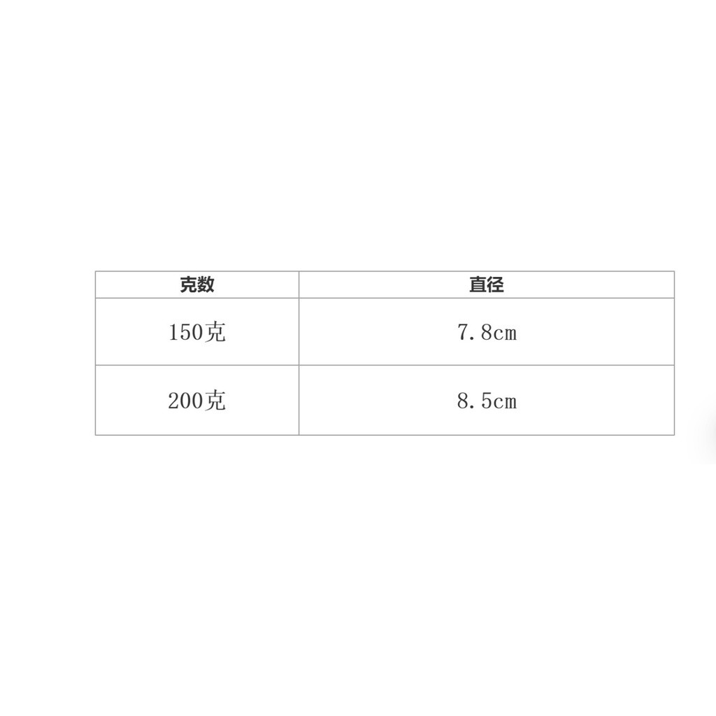 150g Hand-made New Product Original 3D Thick Moon Cake Mold Manually Pressed Various Styles and Models月饼模具(2211L) - Image 2